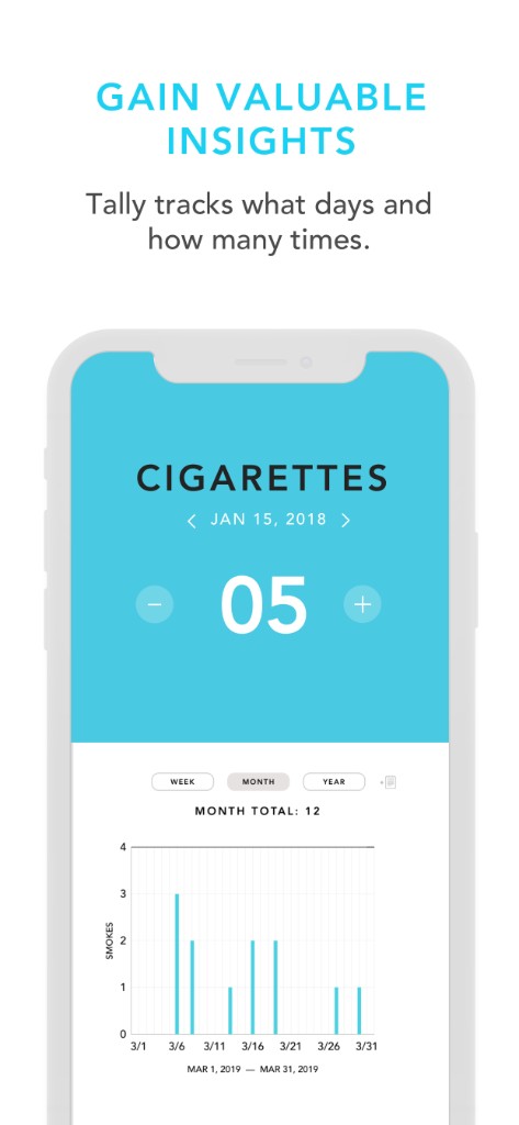 App screenshot: counter and bar chart for weekly, monthly, and yearly insights.