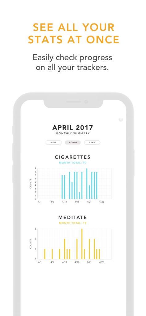 App screenshot: monthly summary with bar charts for multiple trackers.
